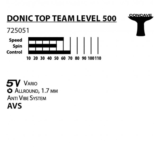 Ракетка для пинг-понга Donic Top Teams 500