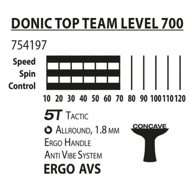 Ракетка для пинг-понга Donic Top Teams 700