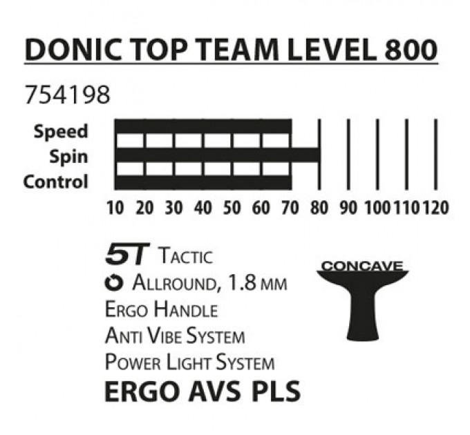 Ракетка для пинг-понга Donic Top Teams 800