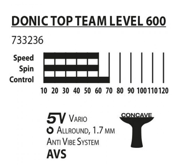 Ракетка для пинг-понга Donic Top Teams 600