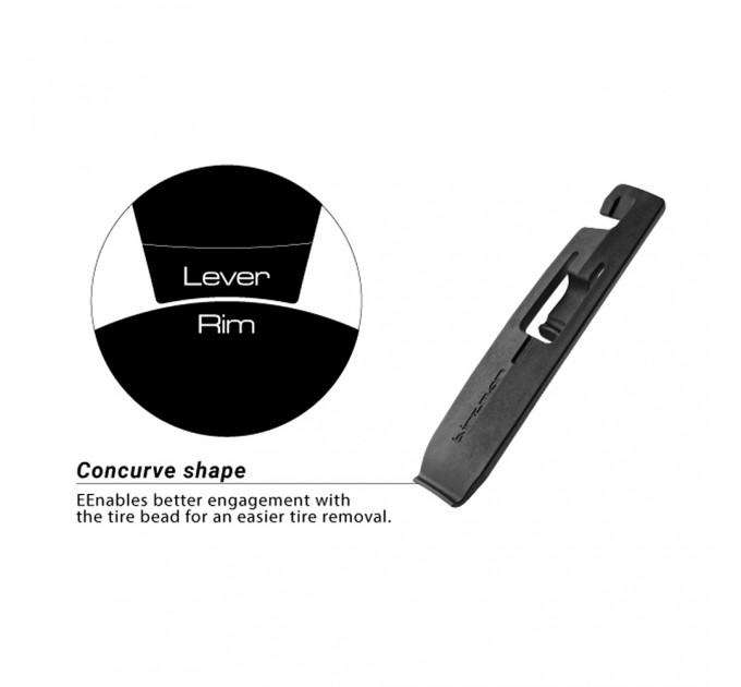 Бортировки для бескамерной покрышки Birzman Tubeless Tire Lever Set 3pcs