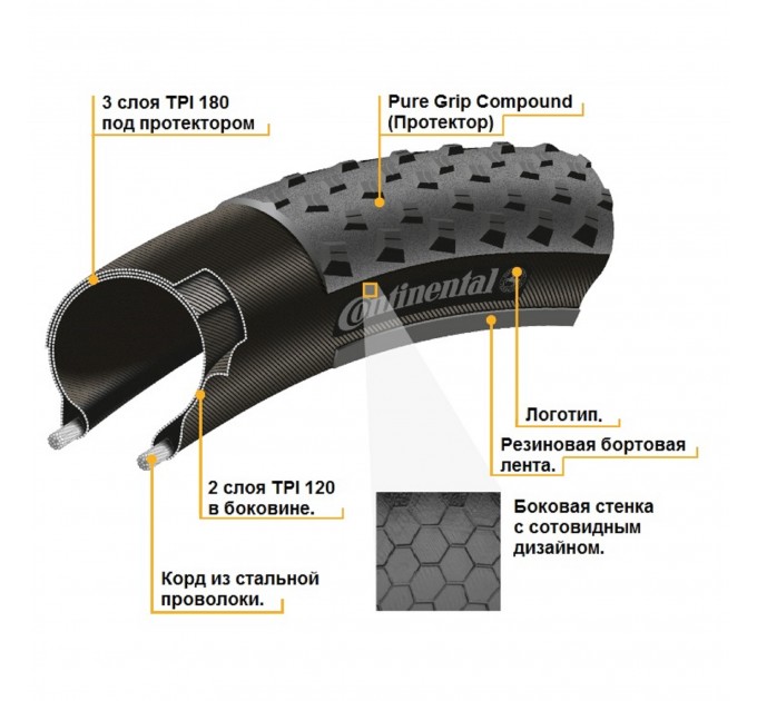 Покрышка Continental Trail King 2.2, 27.5"x2.20, 55-584, Foldable, PureGrip, Performance, Skin, черный