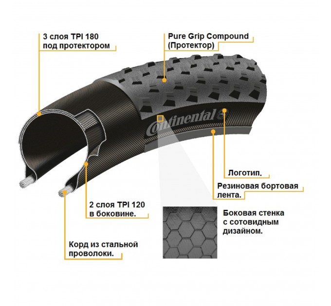 Покрышка Continental Cross King, 26 x 2.30, черная, не складная skin
