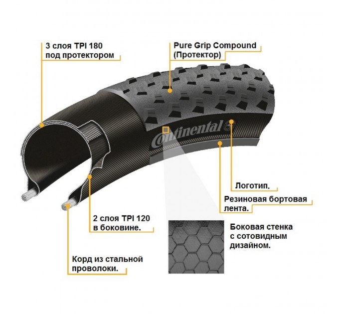 Покрышка Continental Mountain King 2.2, 27.5"x2.20, 55-584, Foldable, PureGrip, Performance, Skin, черный