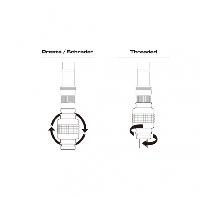 Насос Birzman Infinite ROAD с CO2, SILVER