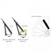 Бортировки Birzman Wedge Wedge II