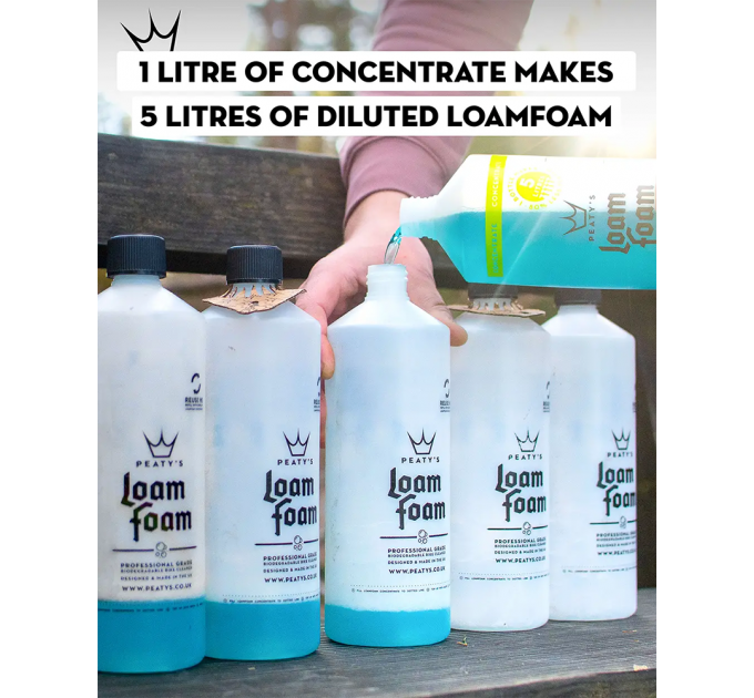 Шампунь для велосипеда Peaty's LoamFoam Concentrate Cleaner, концентрат, 1L